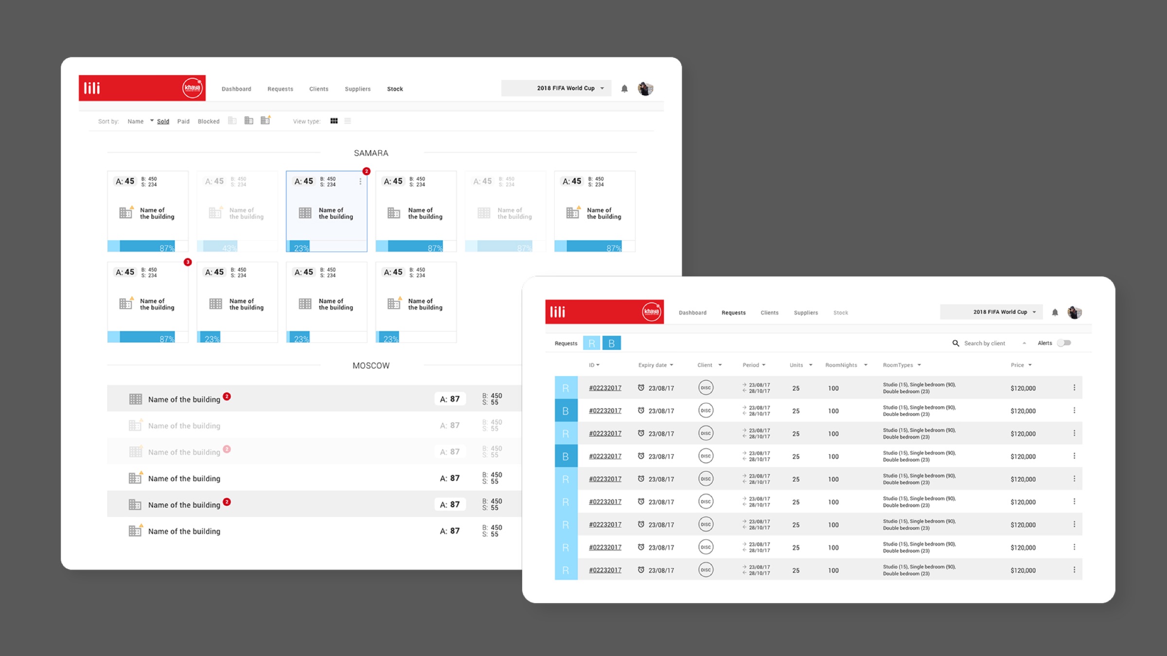 Properties and Client requests